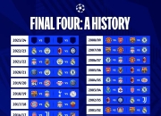 开云体育在线-关于尤文图斯惊险逆转马竞，晋级欧冠四强的信息