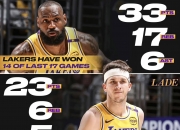 开云足球直播-湖人B队碾压公牛，米尔萨普打破历史纪录