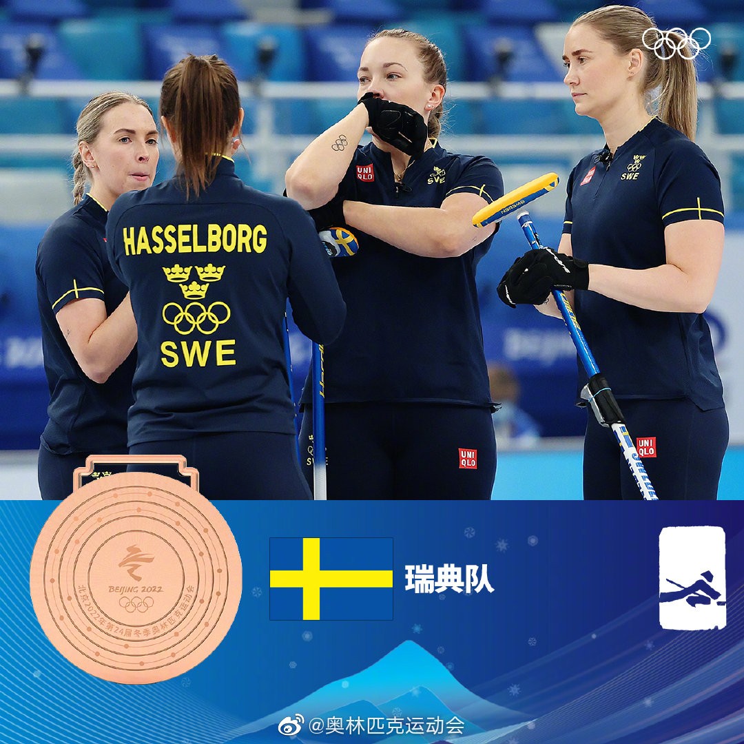 瑞士代表队喜获铜牌，独具风采的简单介绍