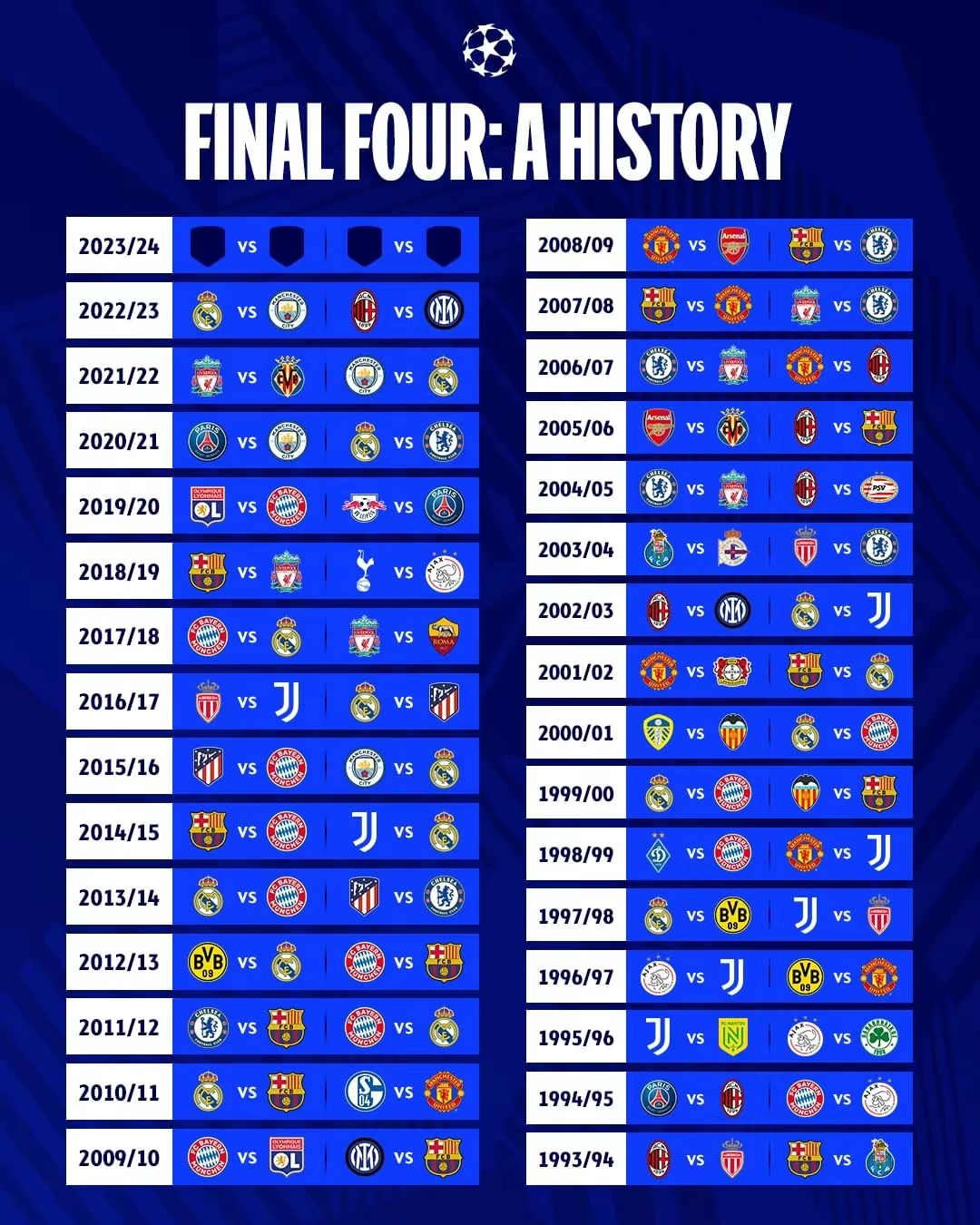关于尤文图斯惊险逆转马竞，晋级欧冠四强的信息