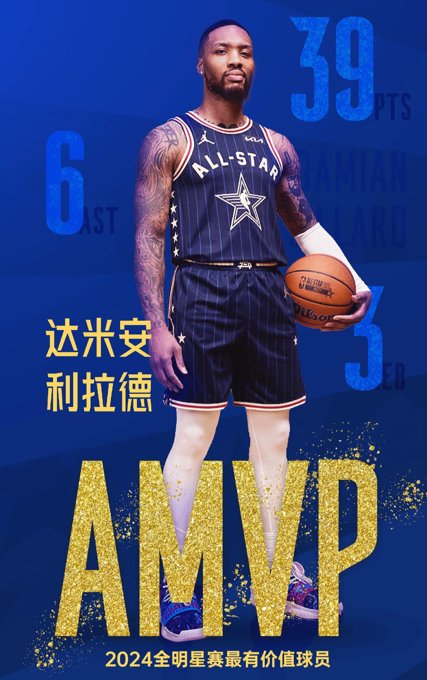 开拓者大将利拉德庆祝生日：感恩所有支持者